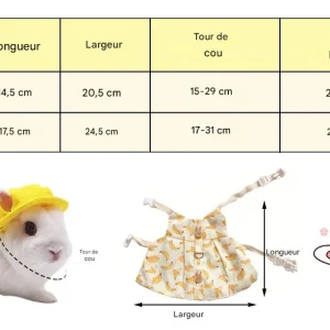 Manteau pour lapin, protection contre le froid