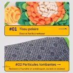 Accessoire essentiel pour lapin nain, tapis moelleux